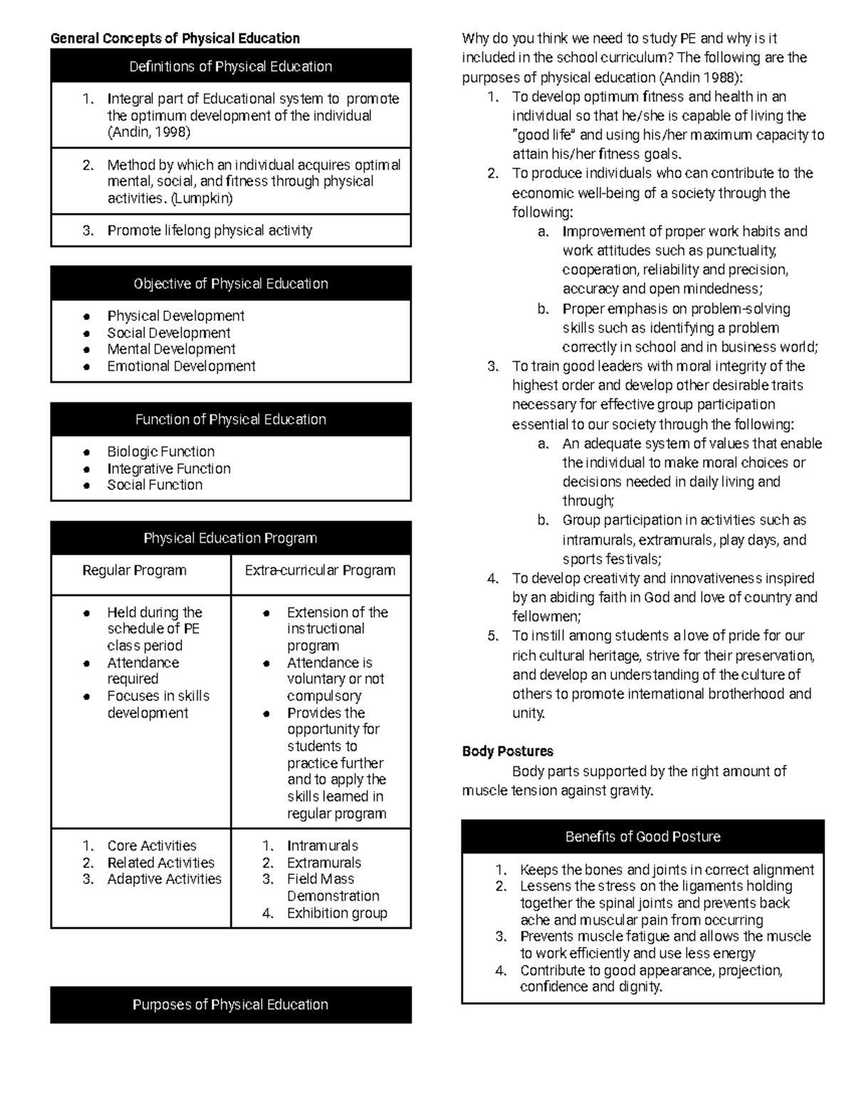 [ Transes] PE 101 (General Concepts of PE and Body Posture - General ...