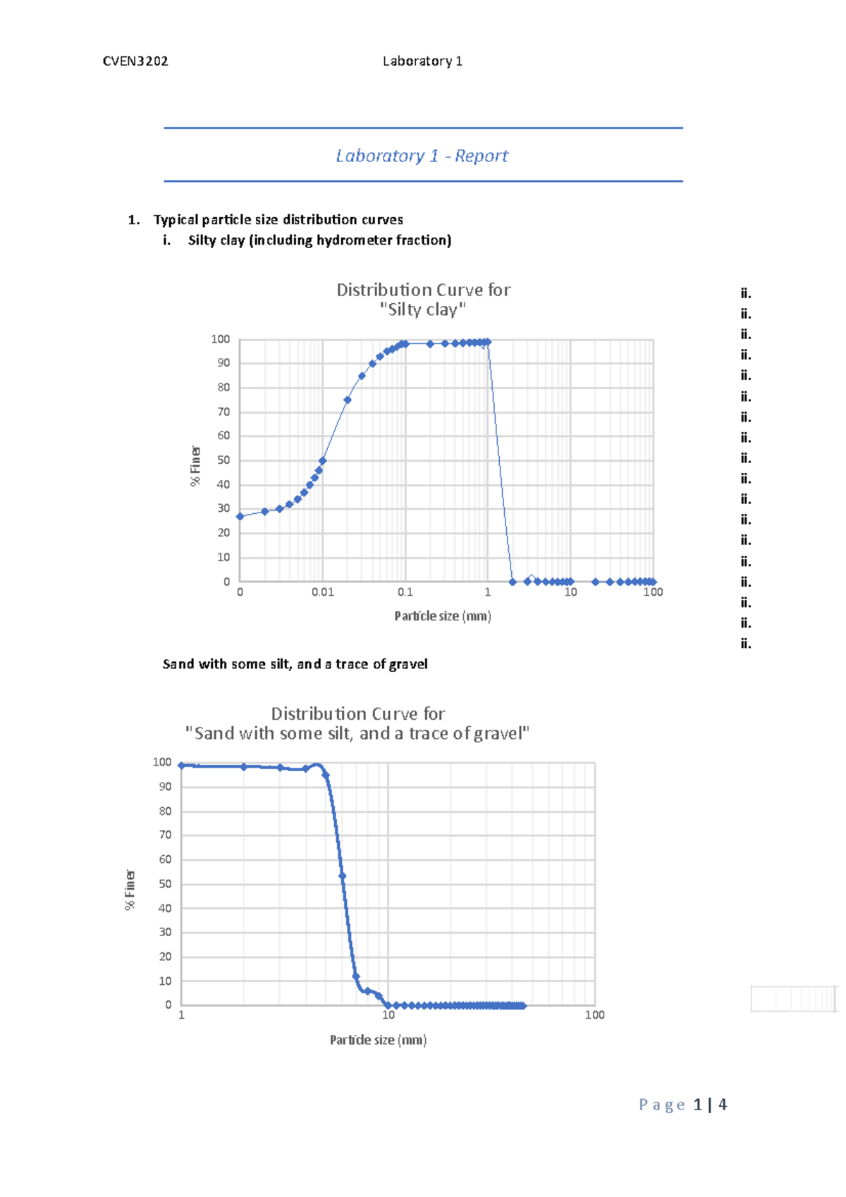 Laboratory 1 - Written lab report for CVEN3202 lab class. - CVEN3202 ...