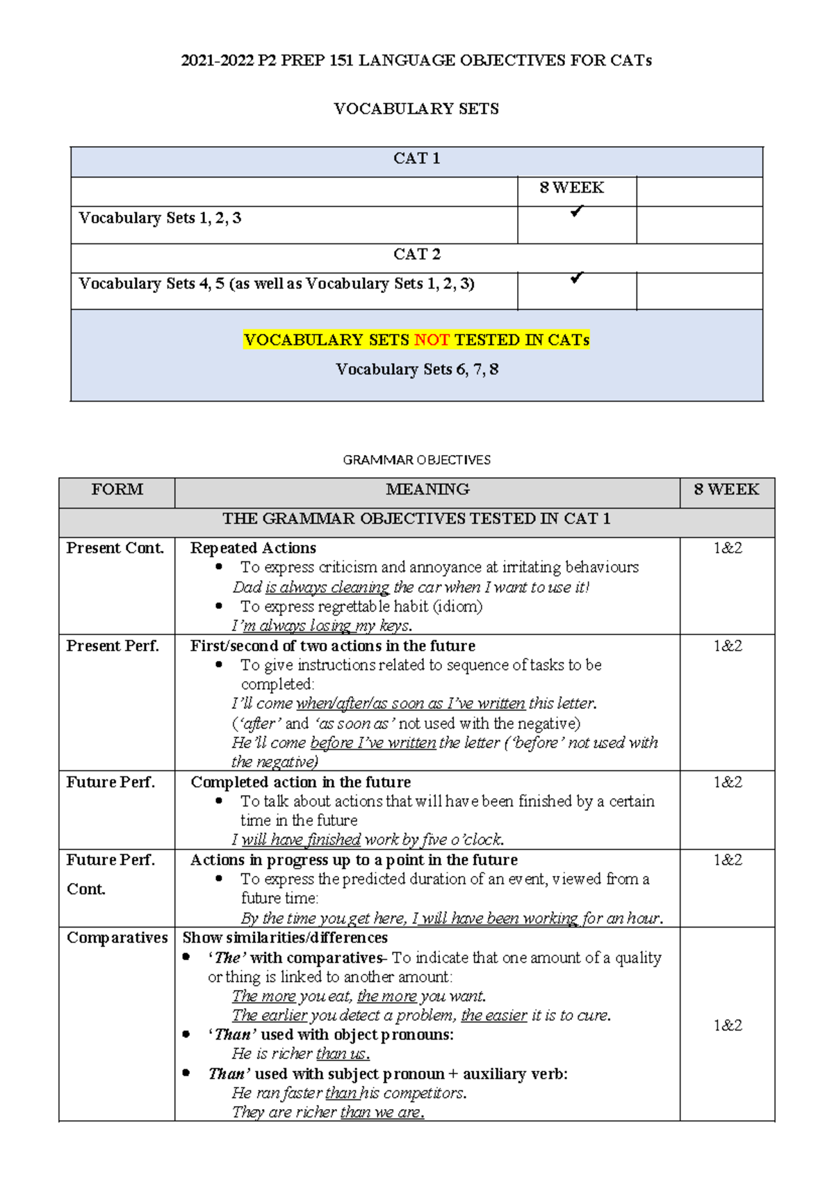 2021-22 PFC P2 PREP 151 Language Objectives FOR CATs - 2021-2022 P2 ...