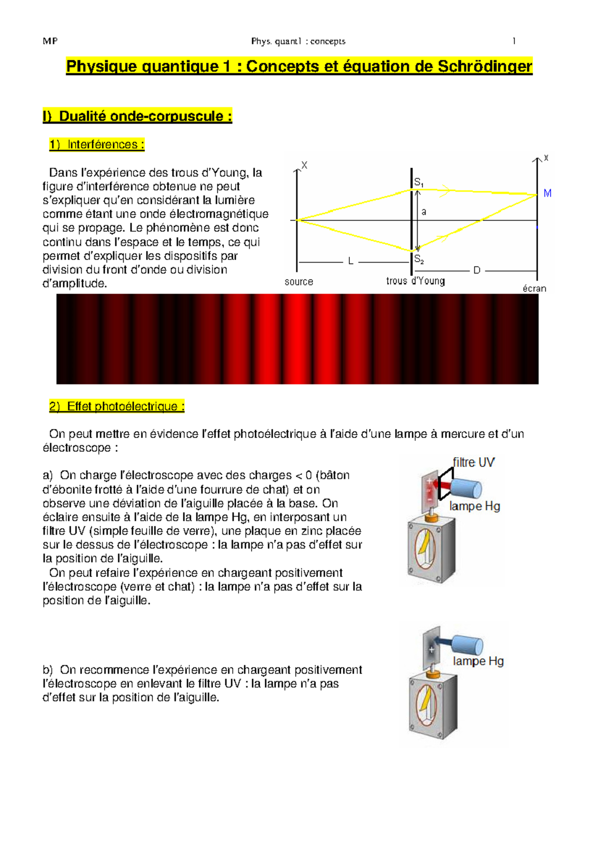 MQ1 2 - tahar - Physique quantique 1 : Concepts et équation de ...