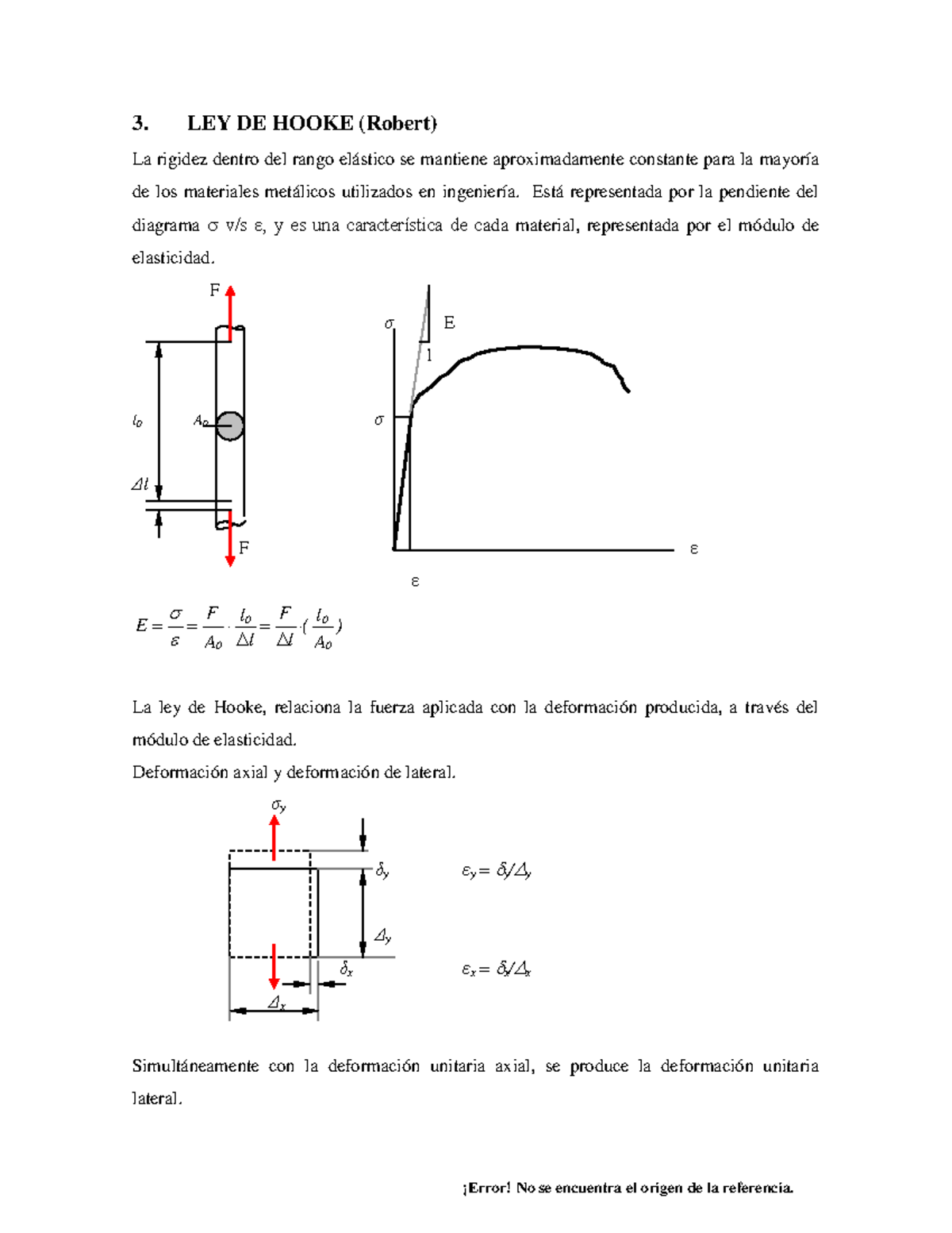 Comportamiento Elastico Lineal De Materiales - 3. LEY DE HOOKE (Robert ...