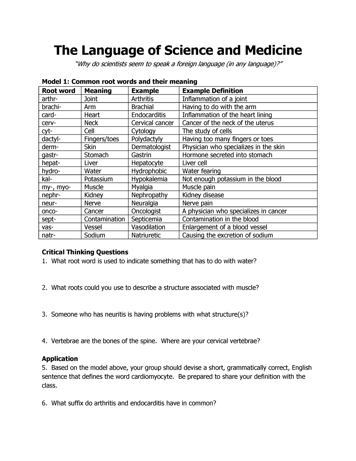 The Language of Science and Medicine - Where are your cervical With The Language Of Science Worksheet
