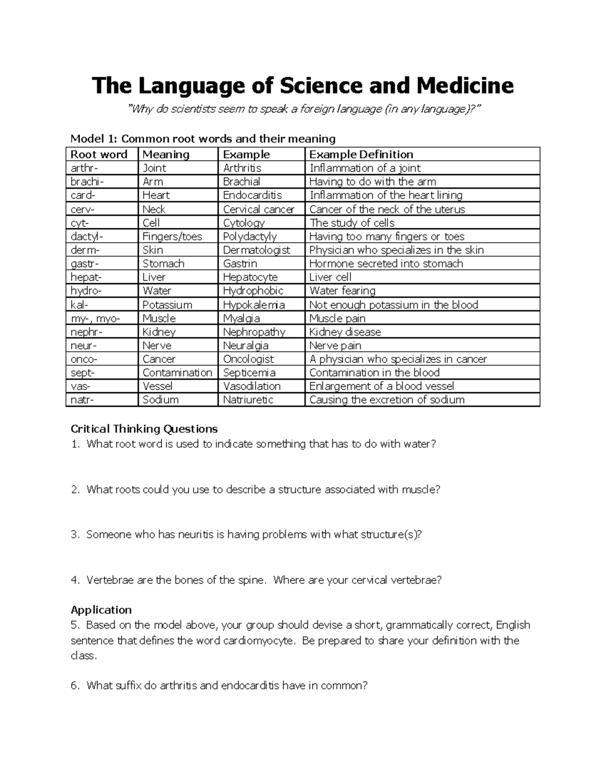 The Language Of Science Worksheet