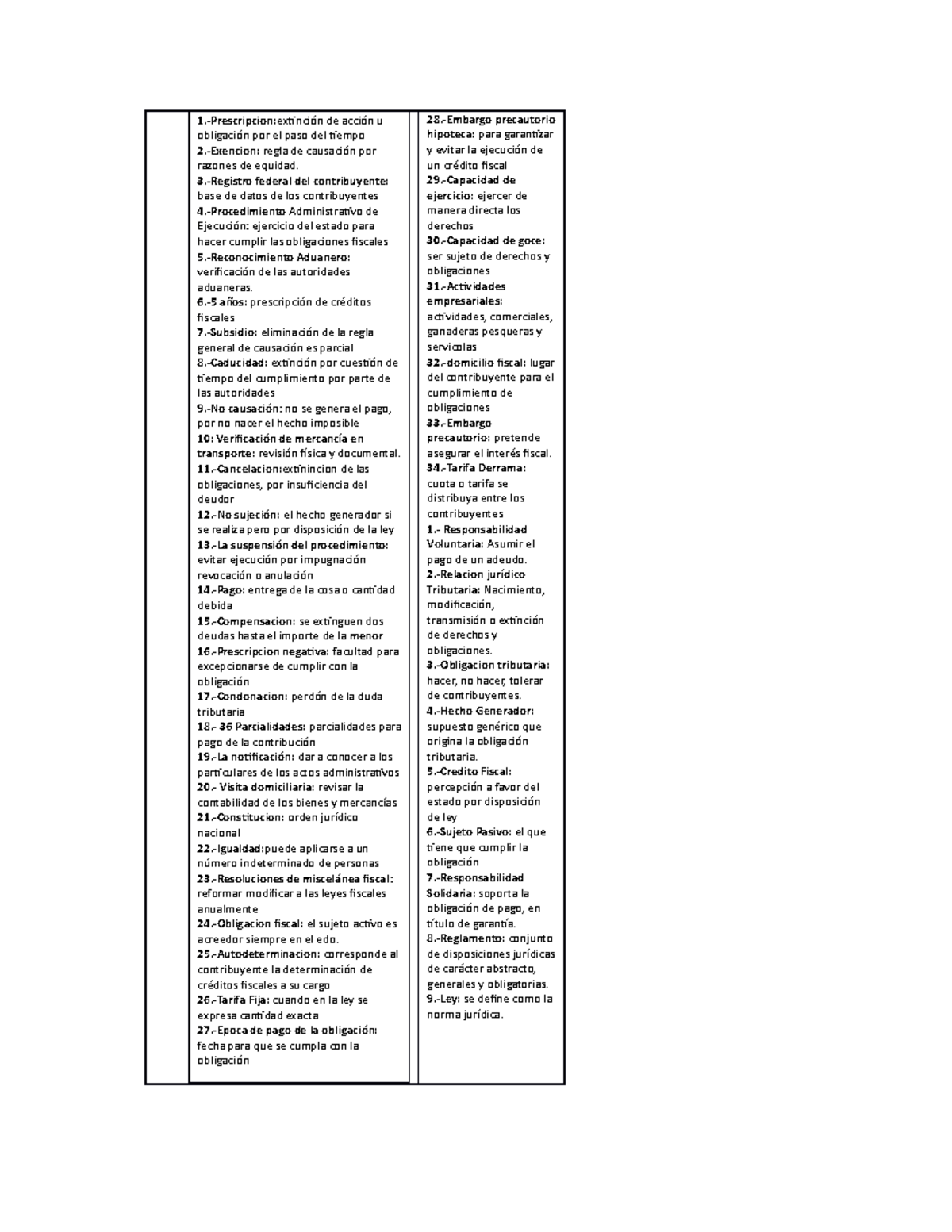 Guia De Examen De Derecho Fiscal - 1.-Prescripcion:extinción De Acción ...