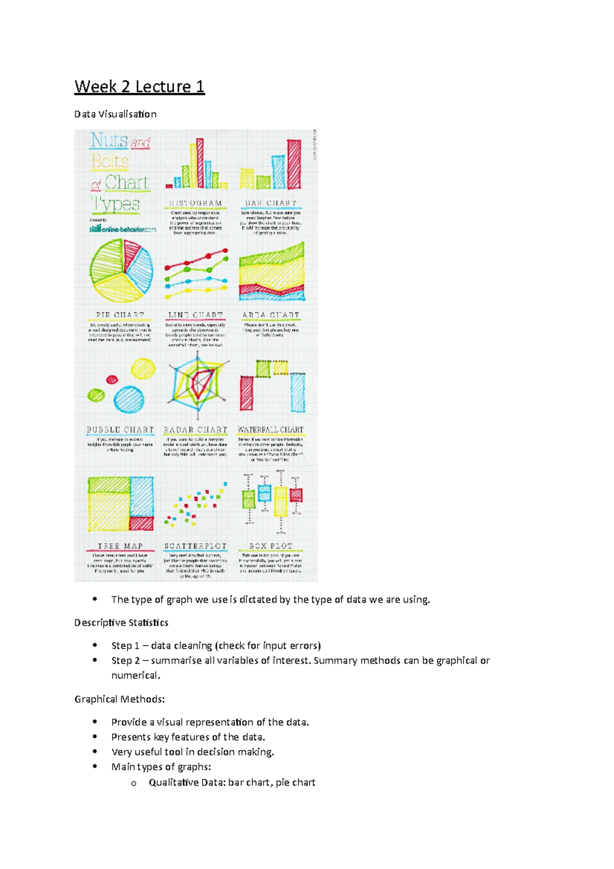 MA4114 week 2 lecture 1 - Summary Applied Business Statistics - Week 2 ...