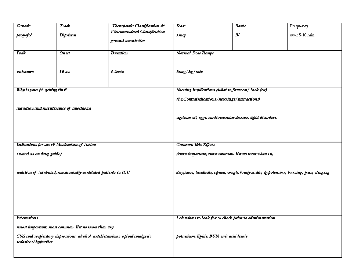 Propofol Drug Card - Study material - Generic propofol Trade Diprivan ...