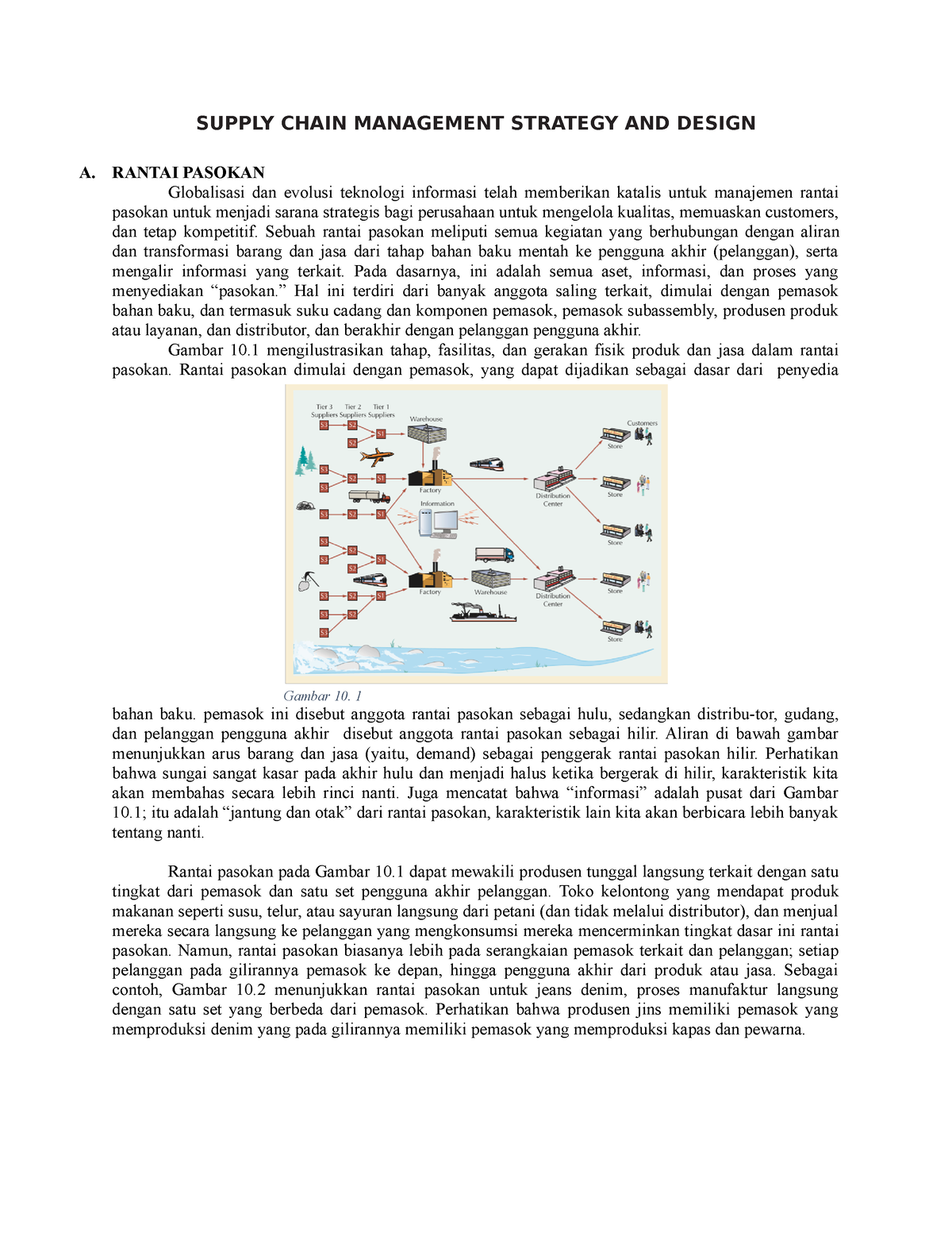 Manajemen Operasi - Supply Chain Management Strategy And Design ...