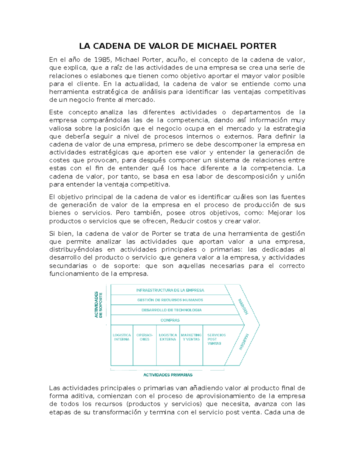 La cadena de valor de MICHAEL POTLER - LA CADENA DE VALOR DE MICHAEL ...