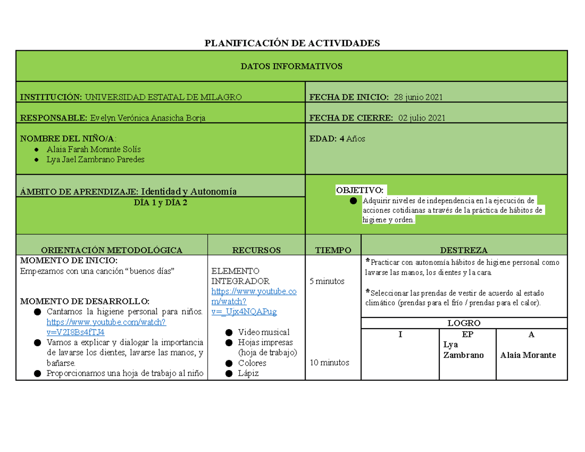 Planificacion semana 1 EVAB - PLANIFICACIÓN DE ACTIVIDADES DATOS ...