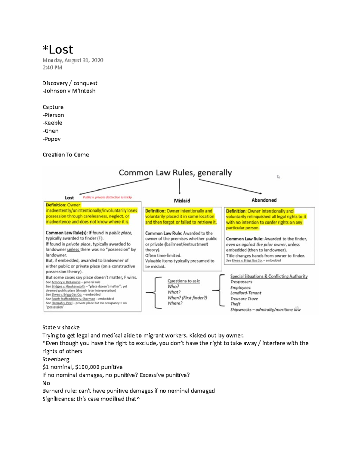 Lost Property *Lost Monday, August 31, 2020 240 PM Discovery