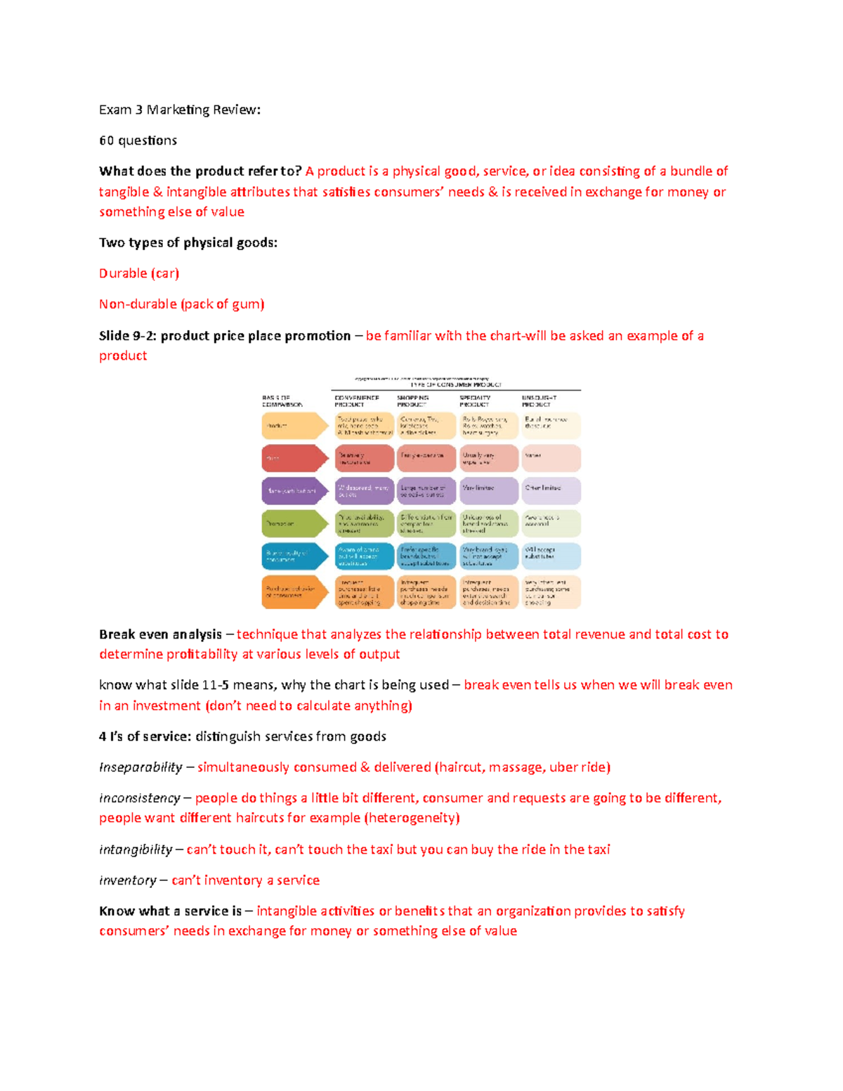 Exam 3 Marketing Review - Exam 3 Marketing Review: 60 Questions What ...