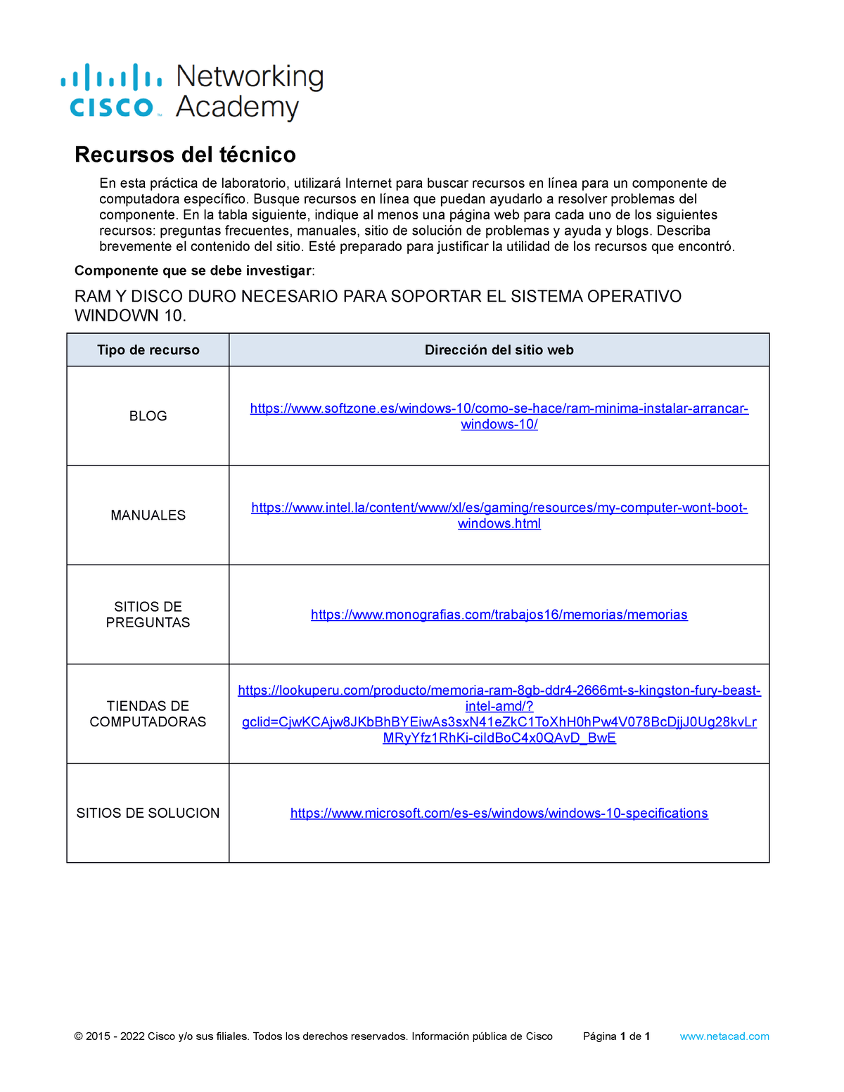 Lab 03Nov - 02 - TAREA - Recursos Del Técnico En Esta Práctica De ...