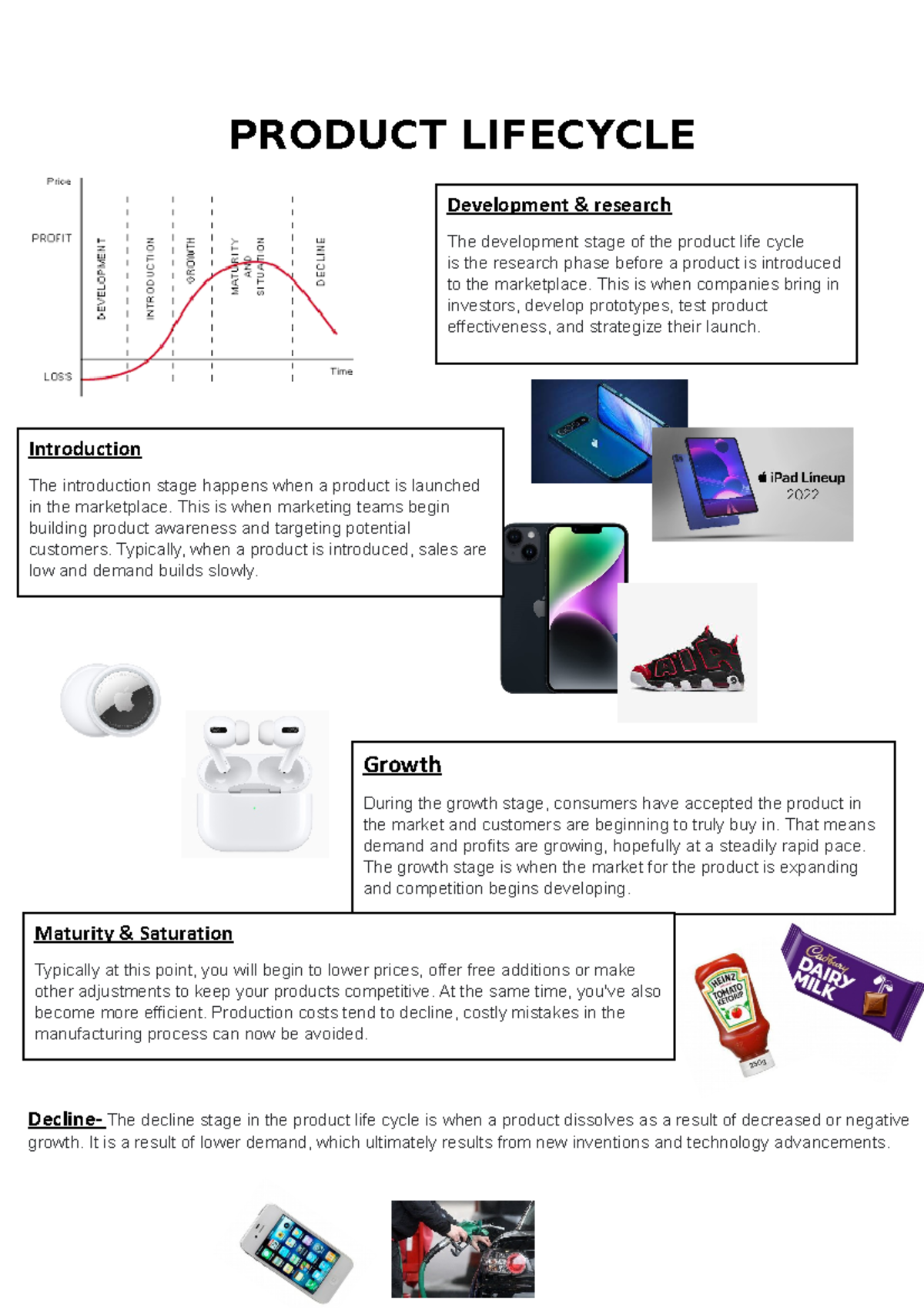 Product Lifecycle - PRODUCT LIFECYCLE Decline- The decline stage in the ...