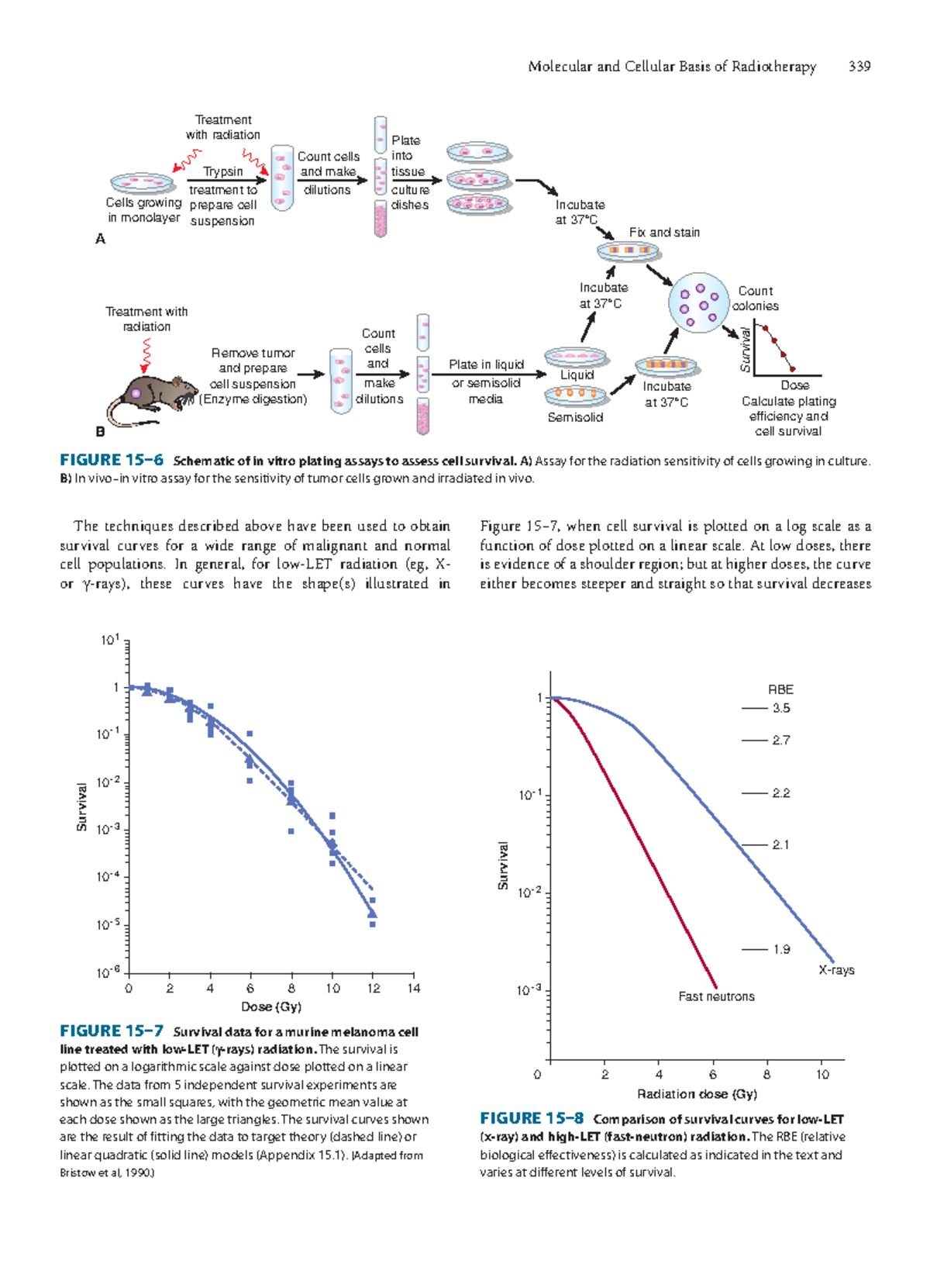 Basic Science of Oncology 5th-118 - Molecular and Cellular Basis of ...
