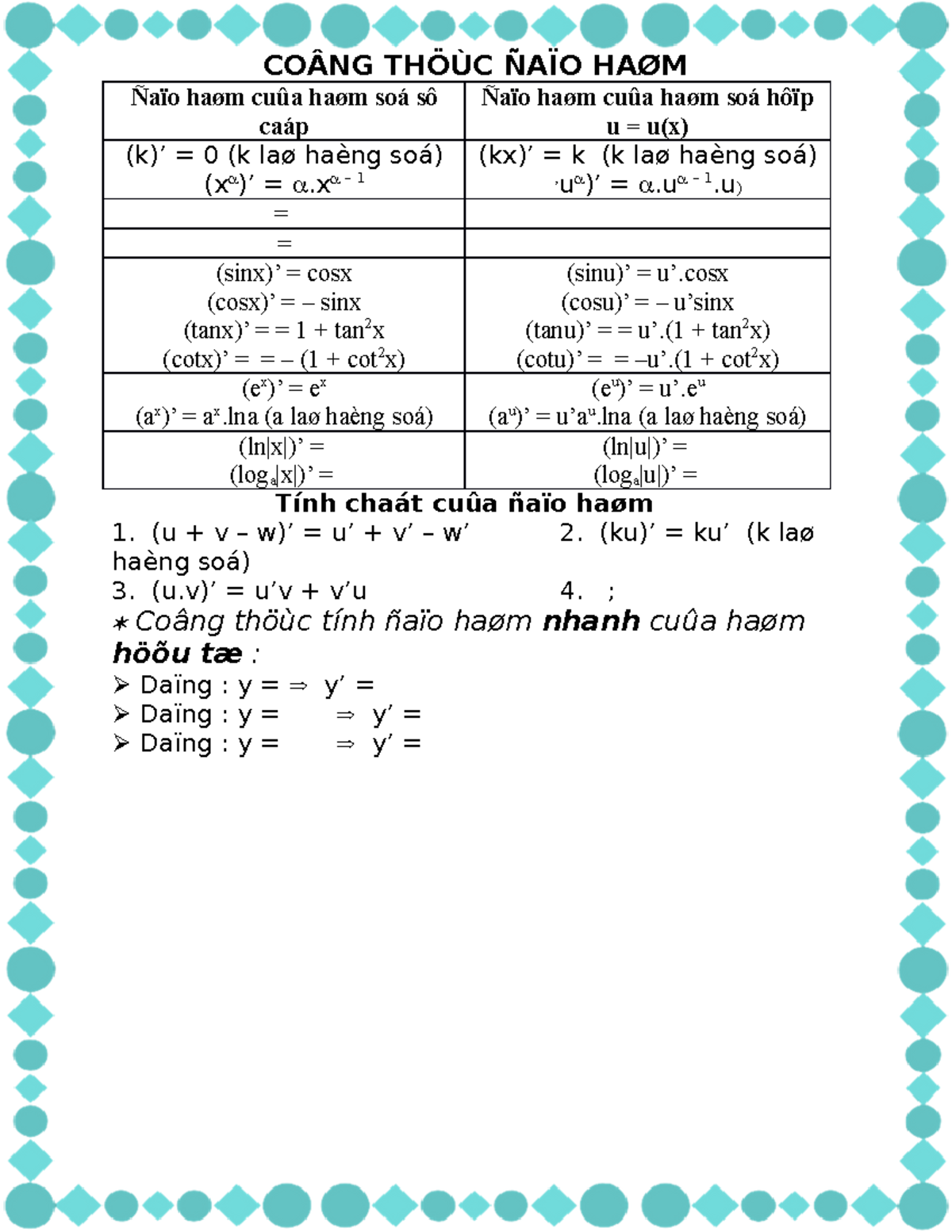 CONG THUC DAO HAM va BT UNG DUNG - COÂNG THÖÙC ÑAÏO HAØM Ñaïo haøm cuûa