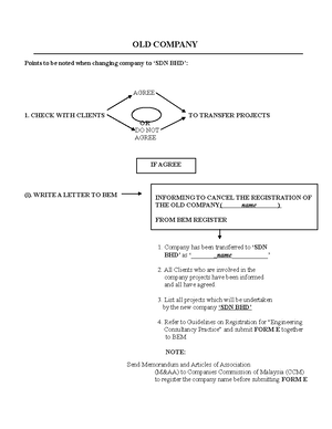 PIL Job Application Form (Word)- Candidate MMatheevani - APPLICATION ...
