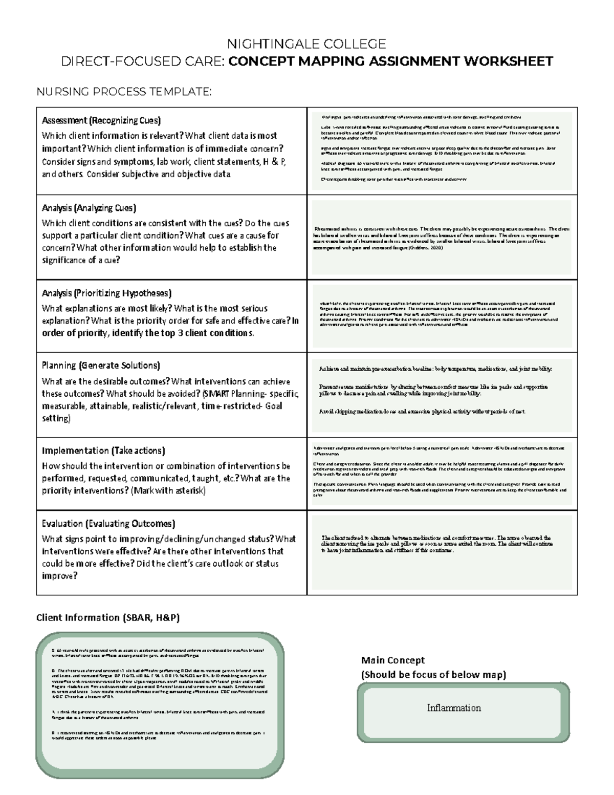 Inflammation - CMP - NIGHTINGALE COLLEGE DIRECT-FOCUSED CARE: CONCEPT ...
