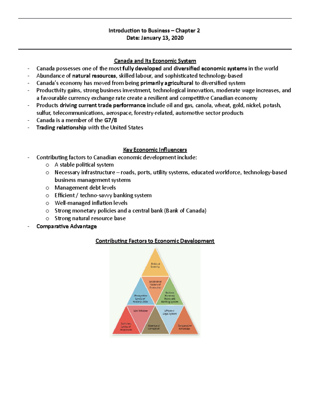 Chapter 2 Introduction To Business Introduction To Business