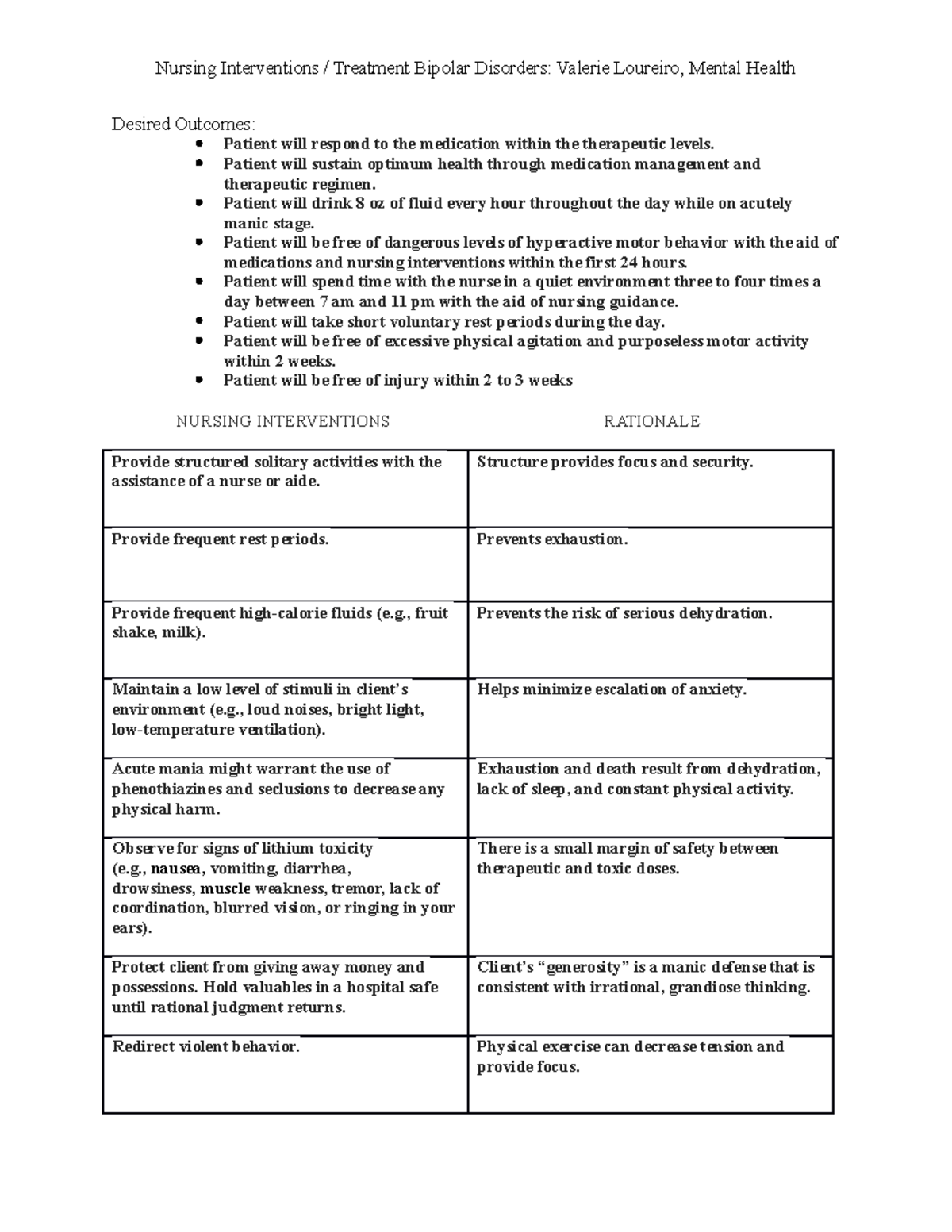 bipolar-disorder-psych-care-plan-notes-care-plan-27-bipolar-disorder