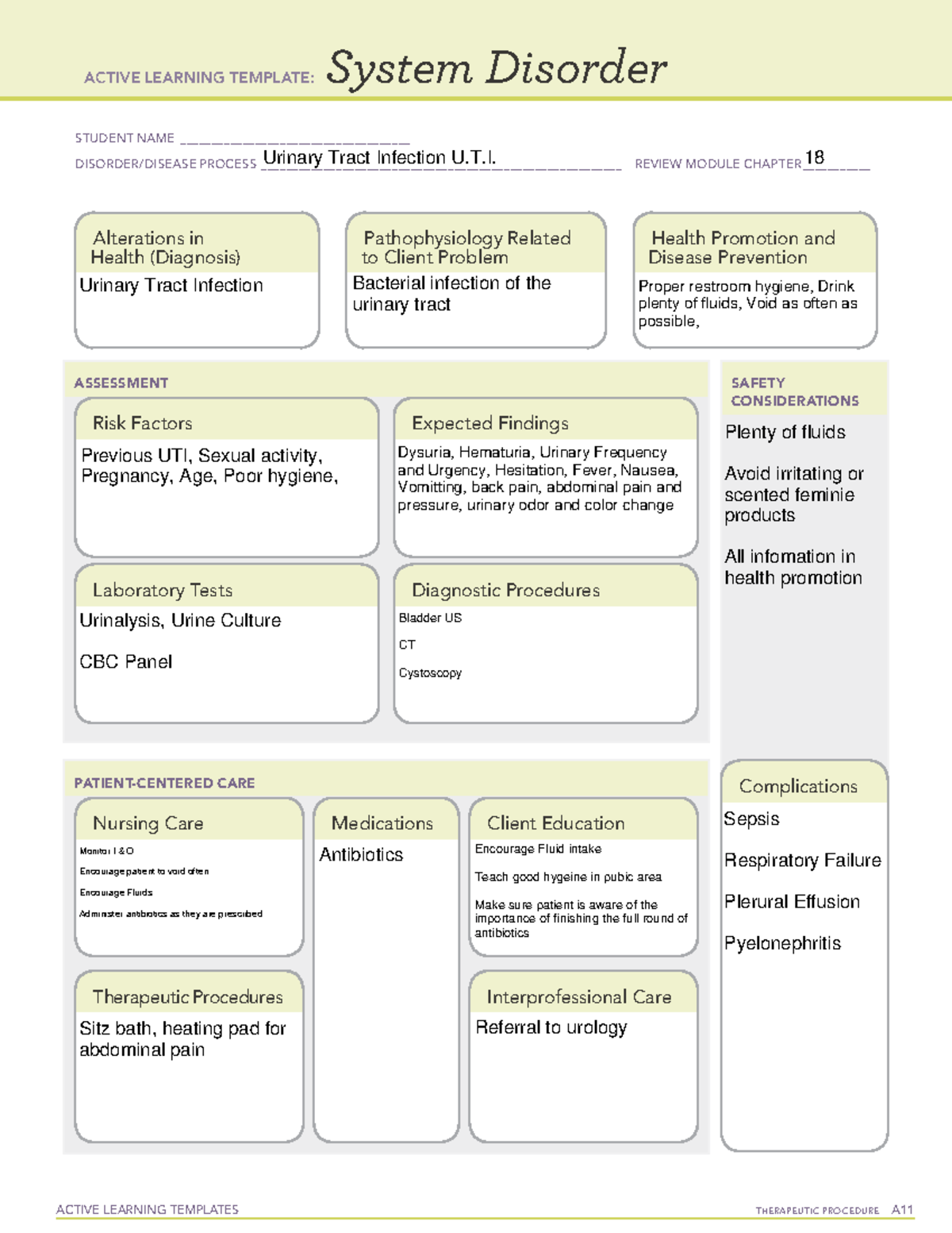 Active Learning Template: Urinary Tract Infection - Active Learning 