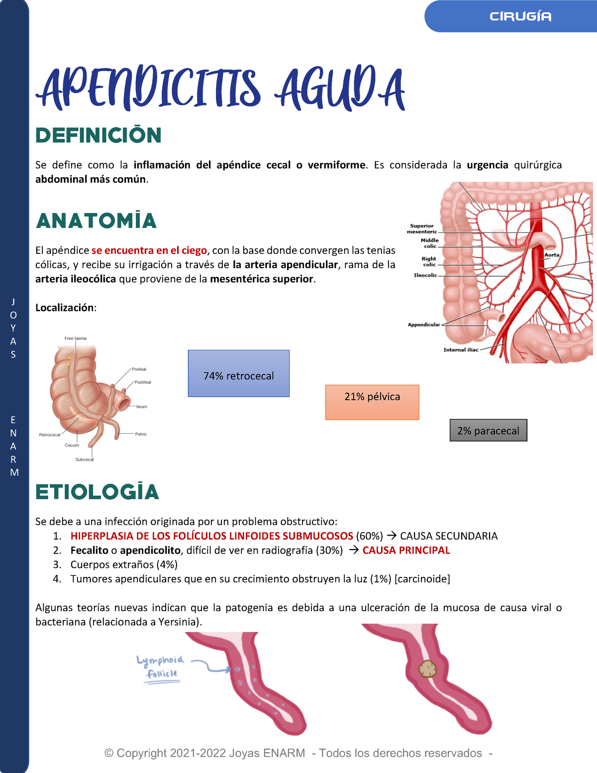 Apendicitis - GPC - Cirugia - UNACH - Studocu