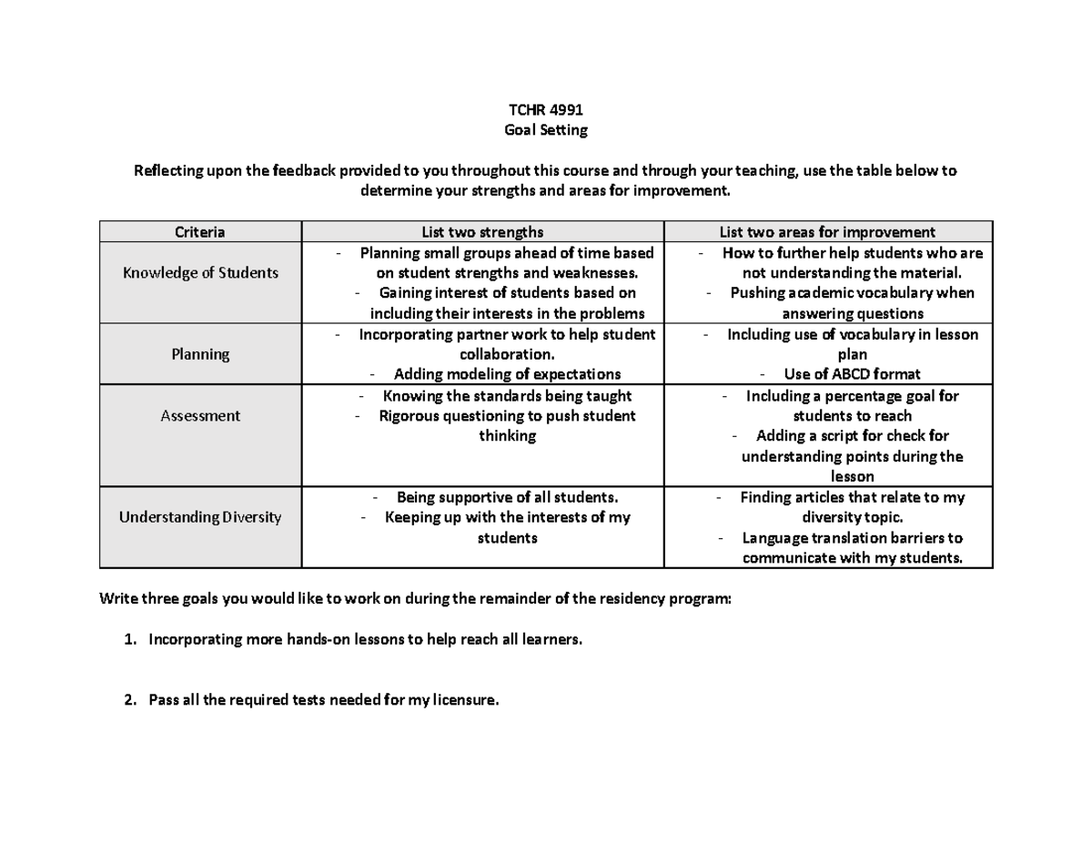 Goal Setting Document TCHR 4991 Goal Setting Reflecting upon the