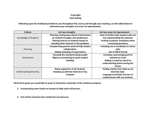 tmep assignment of intent to use application