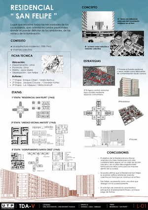 Taller Arquitectonico - UTP - StuDocu