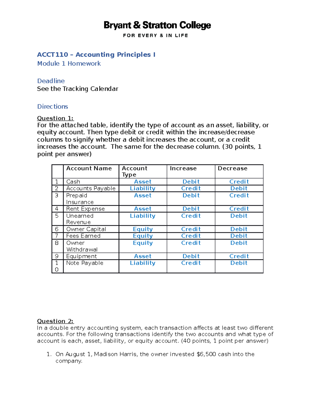 Acct110 M1 Homework Acct110 Accounting Principles I Module 1