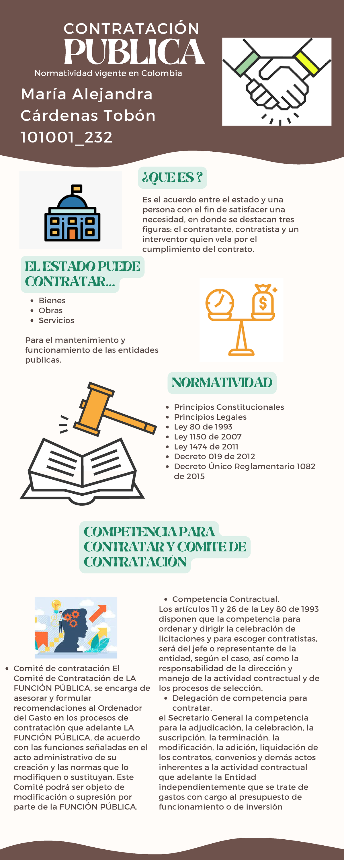 Contratación Pública En Colombia Y Su Normatividad ContrataciÓn Normatividad Vigente En 7219