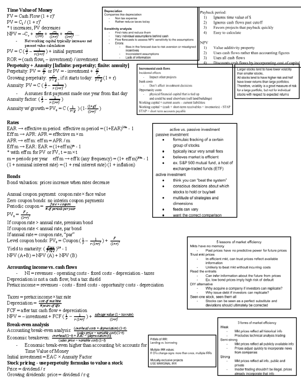 Finance Formula Sheet Bus 2300 Time Value Of Money Fv Cash Flow Pv Increases Pv Decreases Npv Co Cr Cr Net Working Capital Typically Increases Net Present Studocu