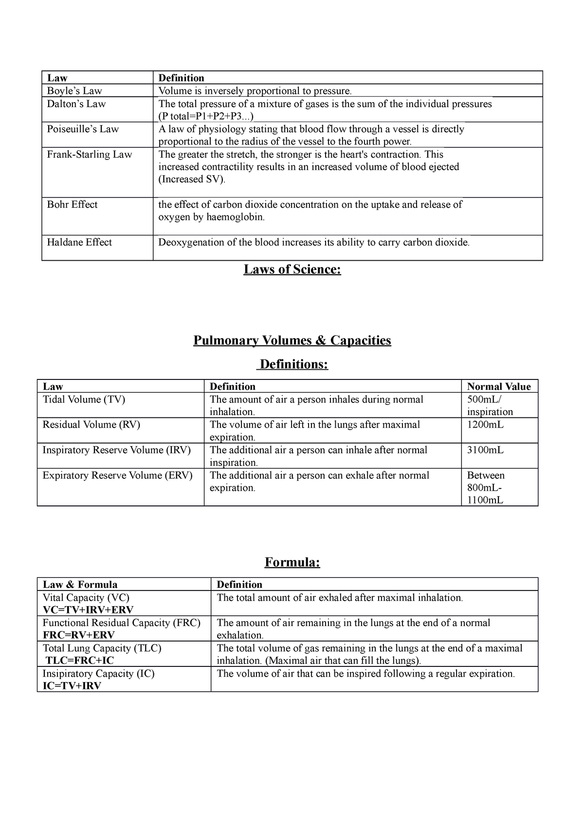 5315-laws-of-science-law-definition-boyle-s-law-volume-is-inversely