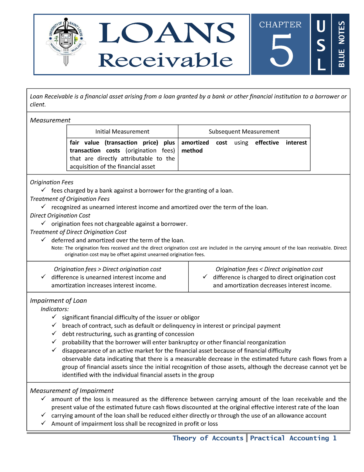 assignment of loan receivables