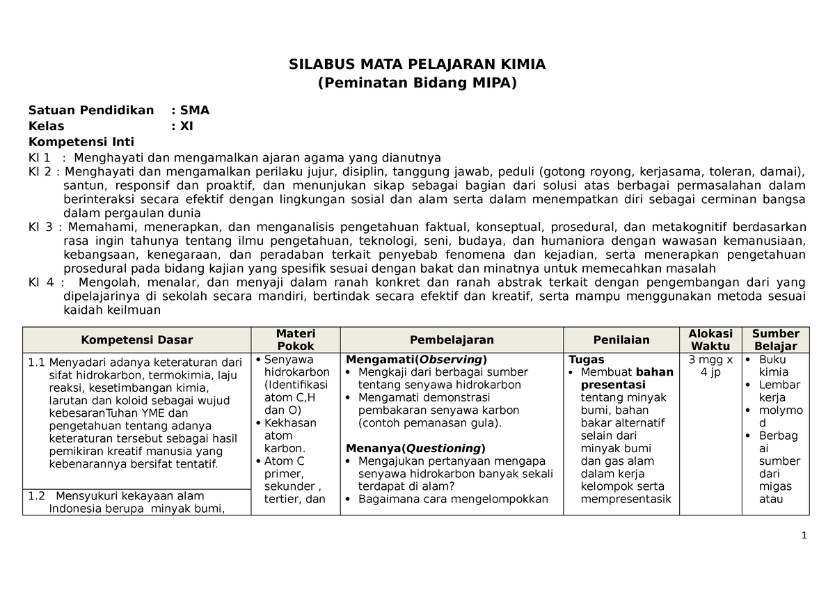 Silabus Kimia Kelas XI 2013 - SILABUS MATA PELAJARAN KIMIA (Peminatan ...