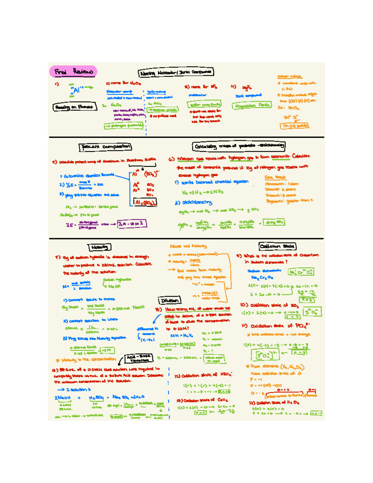 Chemistry 161 Review Pt - 01:160:161 - Studocu