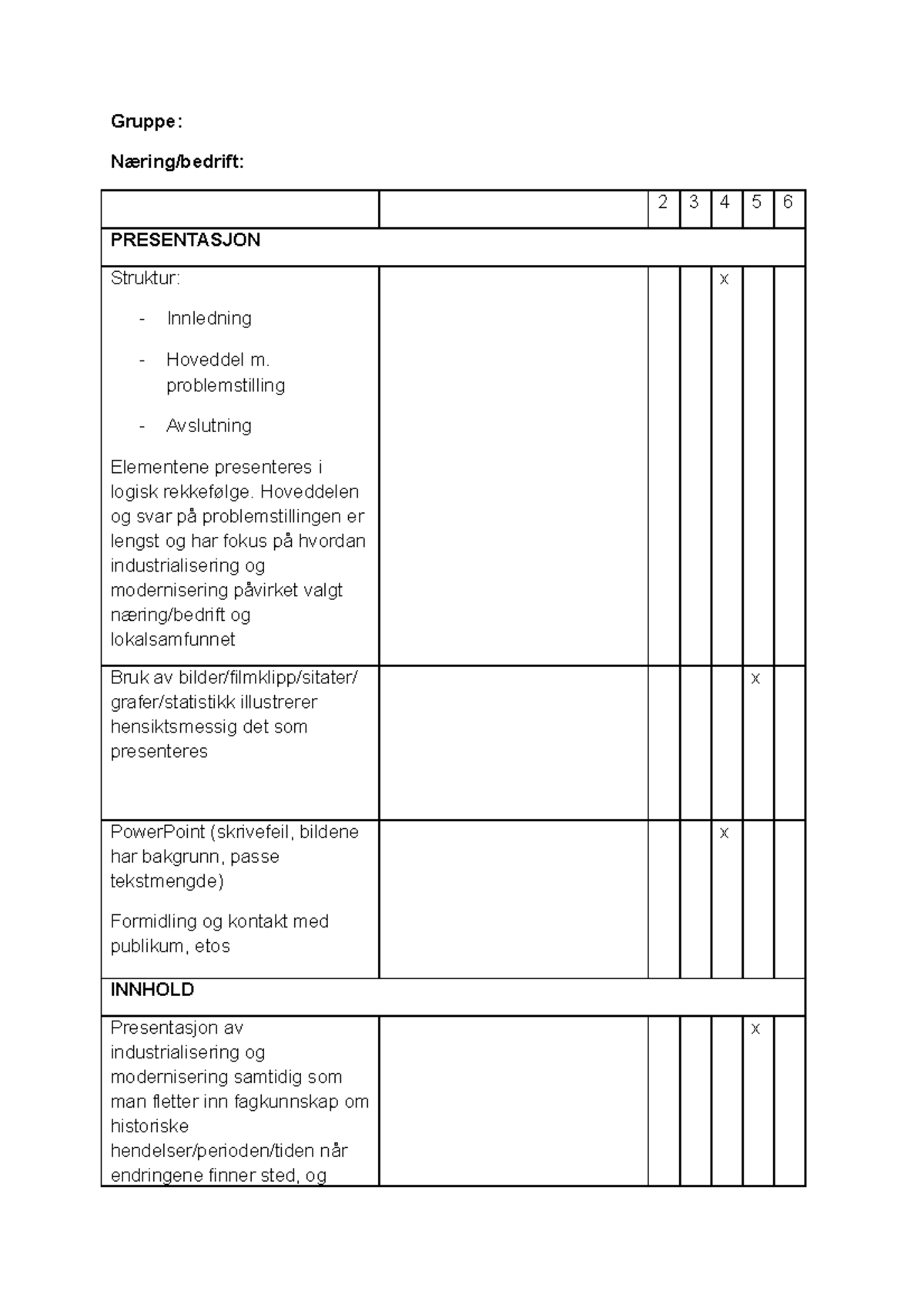 Vurderingsskjema Prosjekt Tek. Oveltninger I Lokalsamfunnet 23 - Gruppe ...