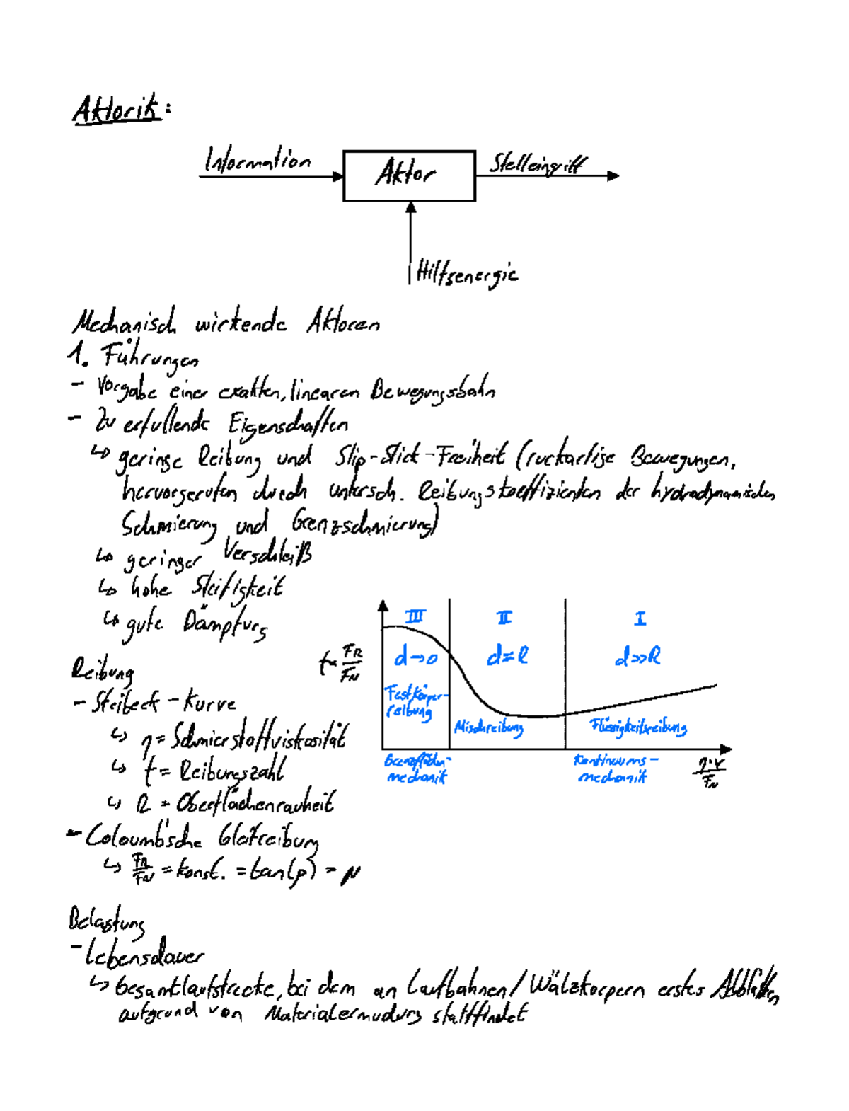 Ku A Zusammenfassung Aktorik - Aktor Information Akto Stelleingritt ...