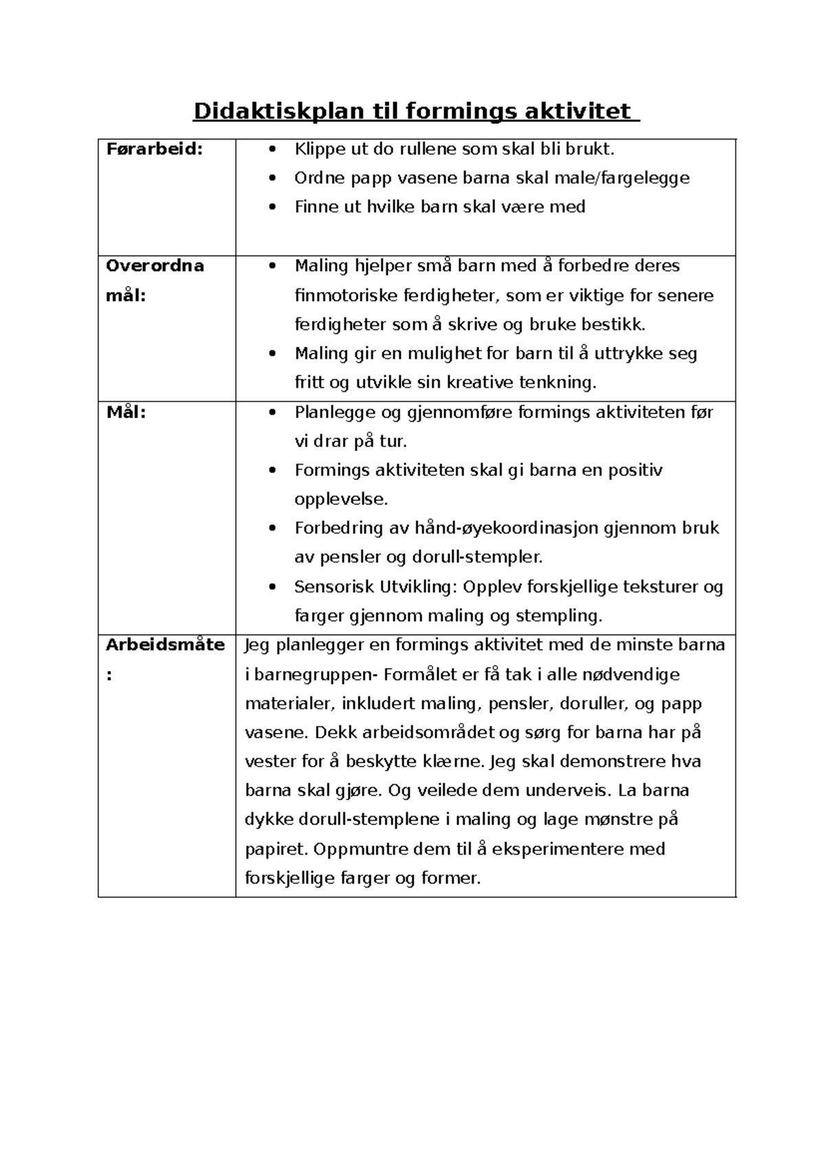 didaktiskplaner-forming-didaktiskplan-til-formings-aktivitet