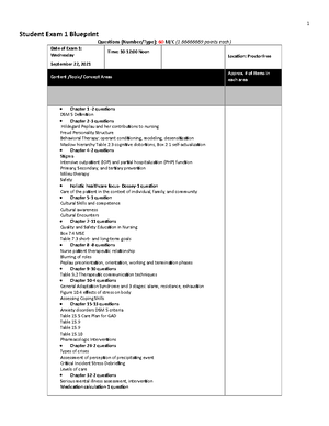 Mental Exam 1 - Exam 1 - RN MENTAL HEALTH NURSING CHAPTER 1 BASIC ...