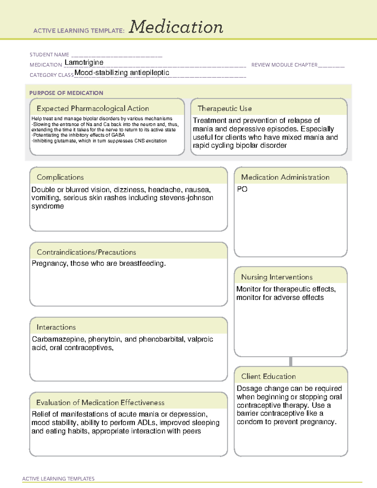 Lamotrigine Medication ACTIVE LEARNING TEMPLATES Medication STUDENT