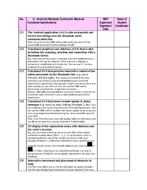 UML Quick Reference Card - UML Quick Reference Card Copyright © 2001 ...