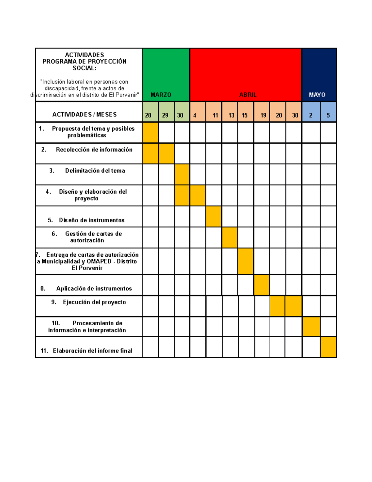 Cronograma DE Actividades- Proyecto Social - ACTIVIDADES PROGRAMA DE ...