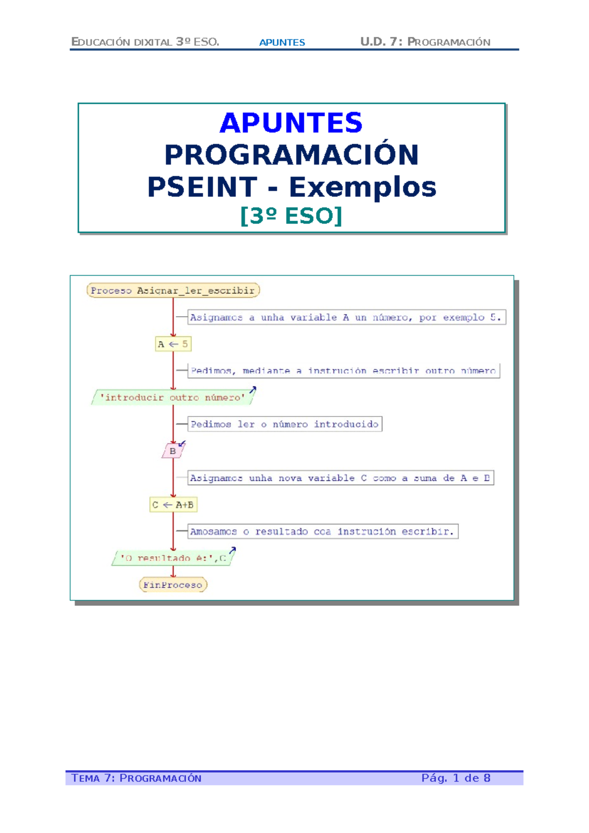 Pseint Parte 2 exemplos - APUNTES PROGRAMACIÓN PSEINT - Exemplos [3º ...