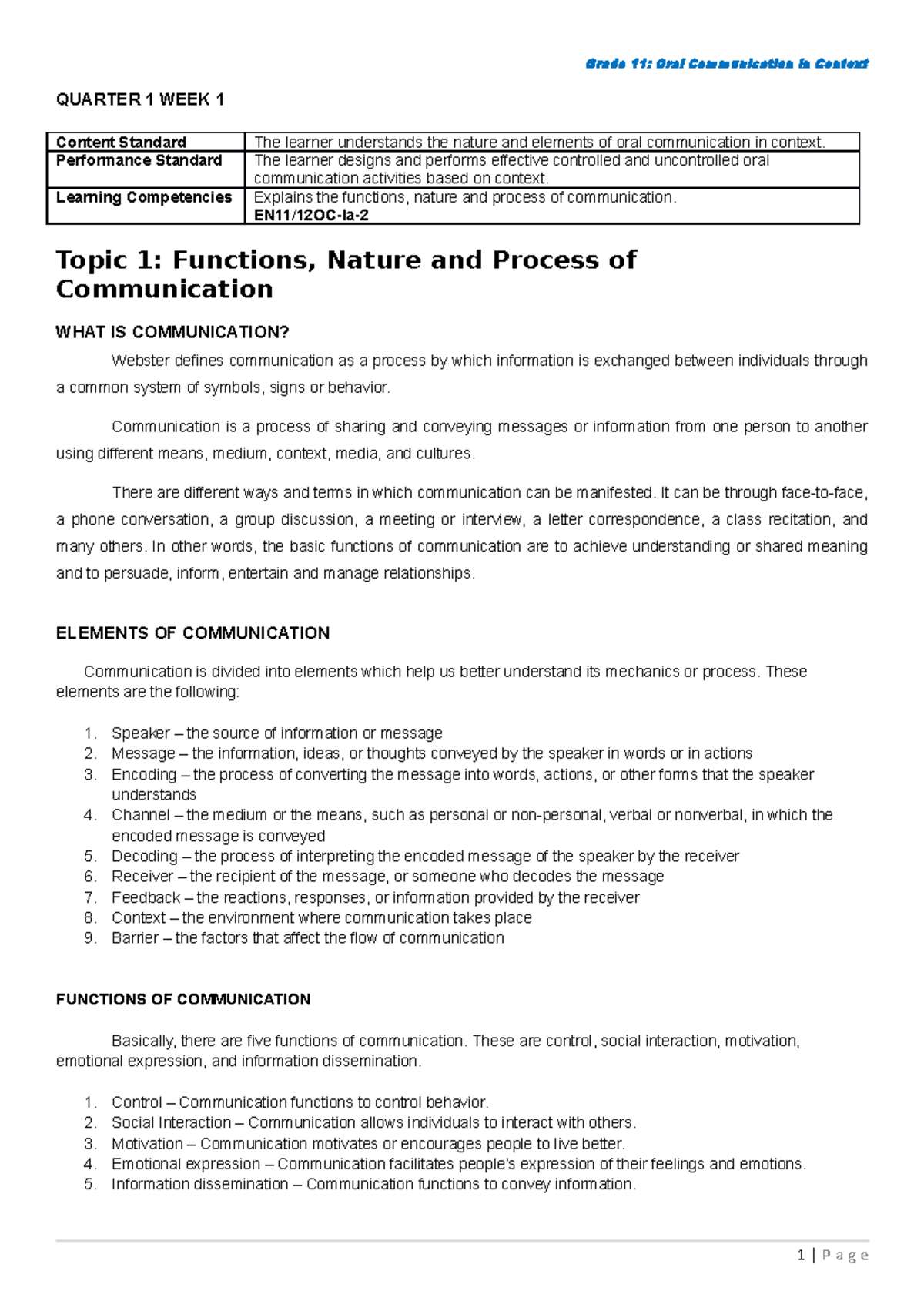 functions-of-communication-regulation-or-control-oral-communication