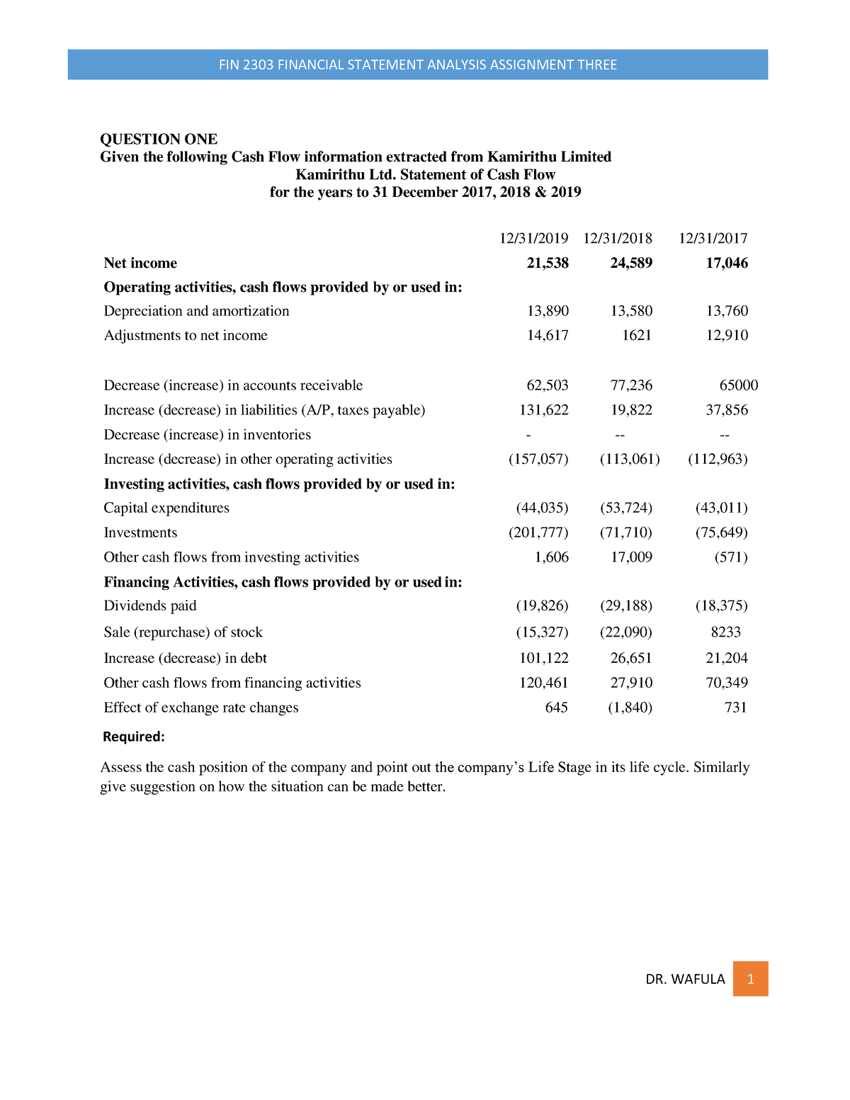 cash flow statement assignment