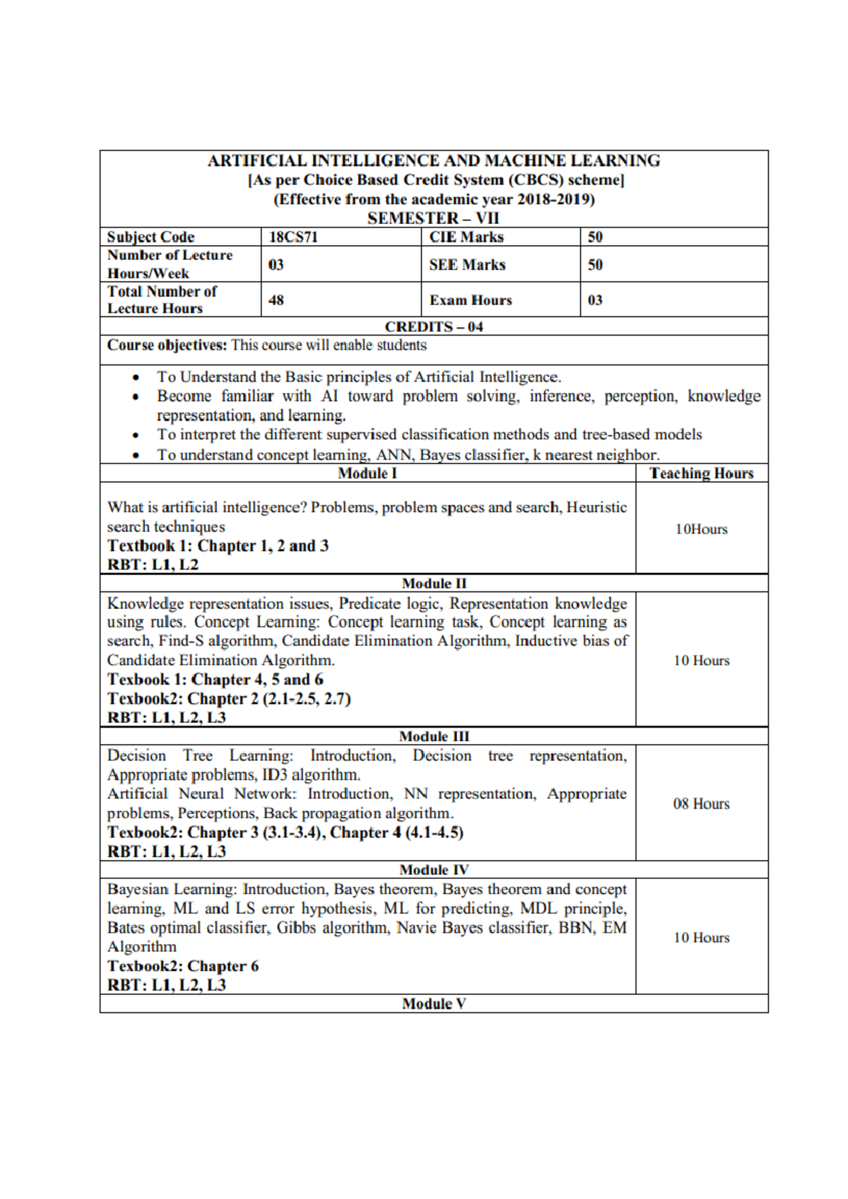 7th Sem Syllabus - Software Engineering - Studocu