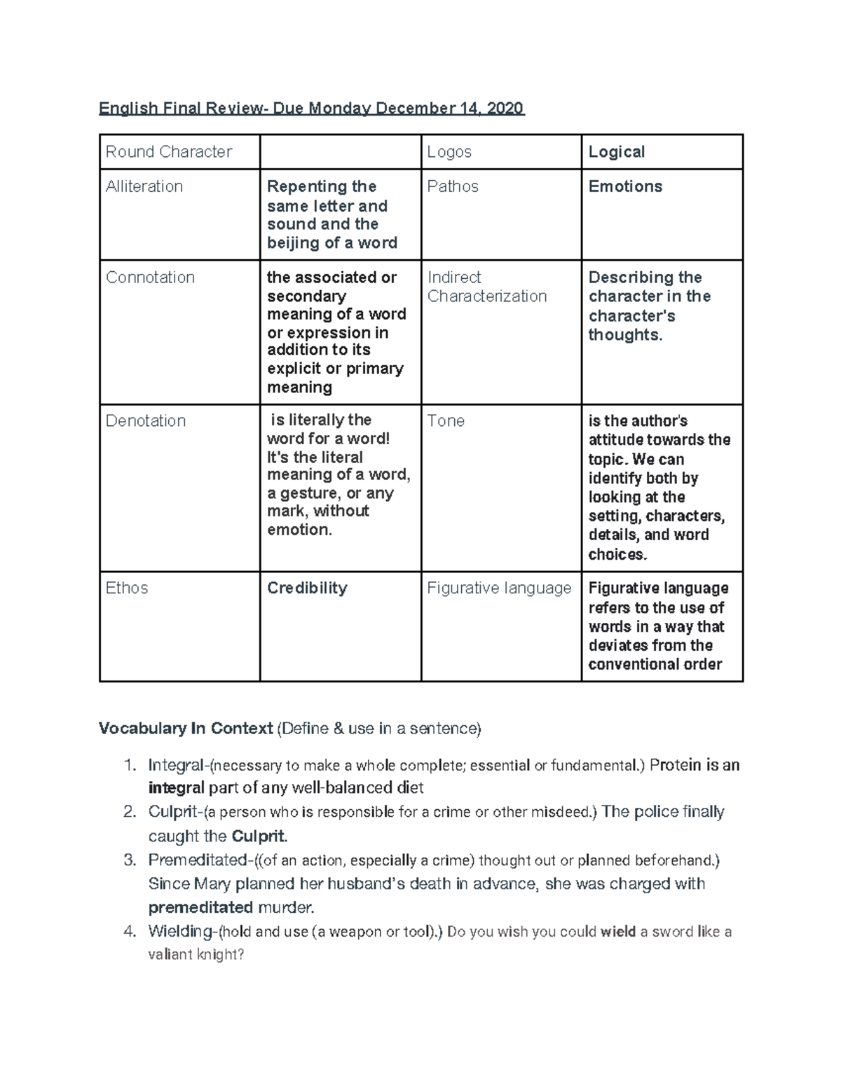 English Final Review - Integral-(necessary to make a whole complete ...