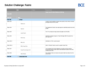 Smartsheet Aligned Sales Consultant - Sales Challenge Instructions ...