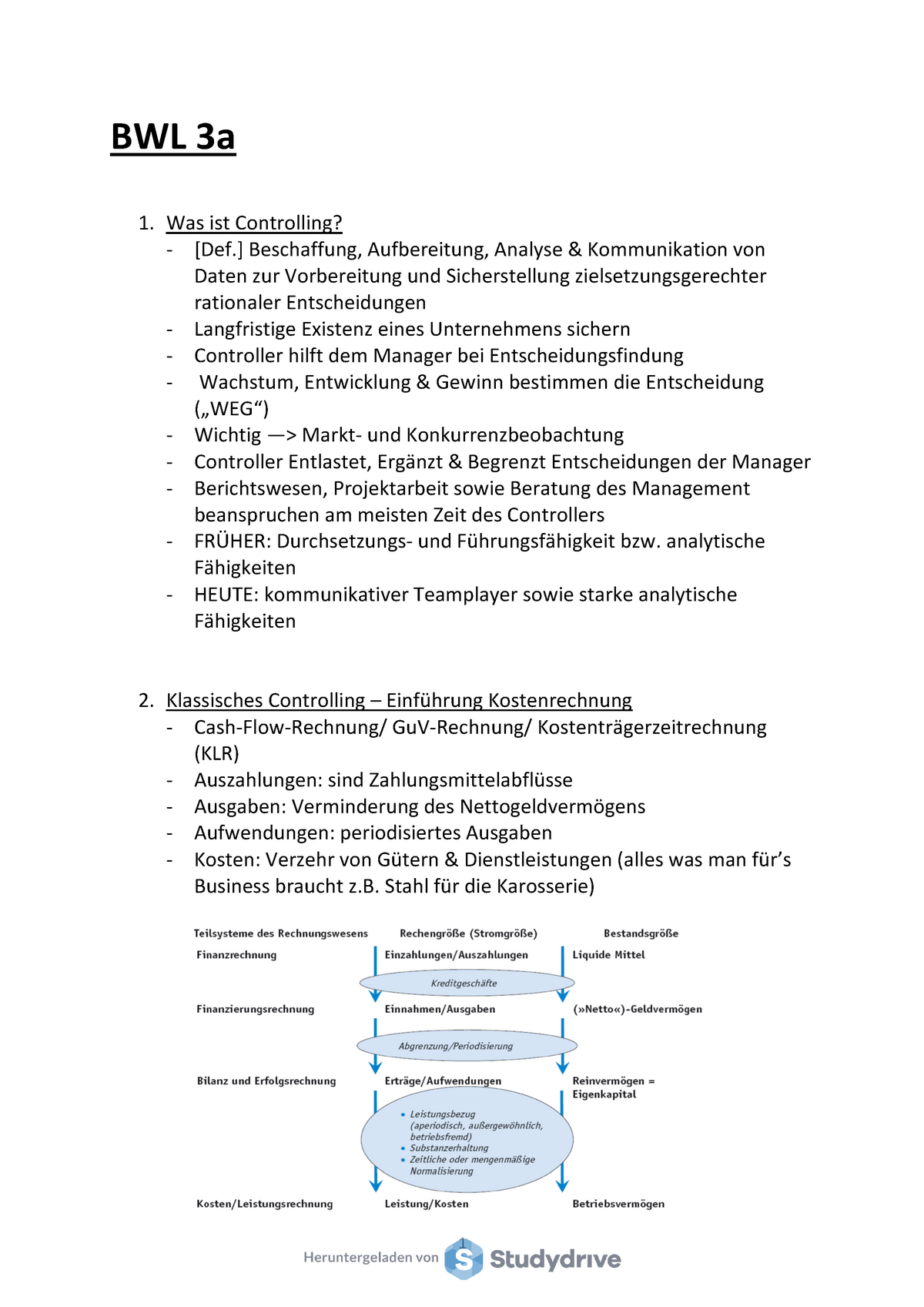 BWL 3a Lernzettel Klausur - BWL 3a Was Ist Controlling? [Def ...