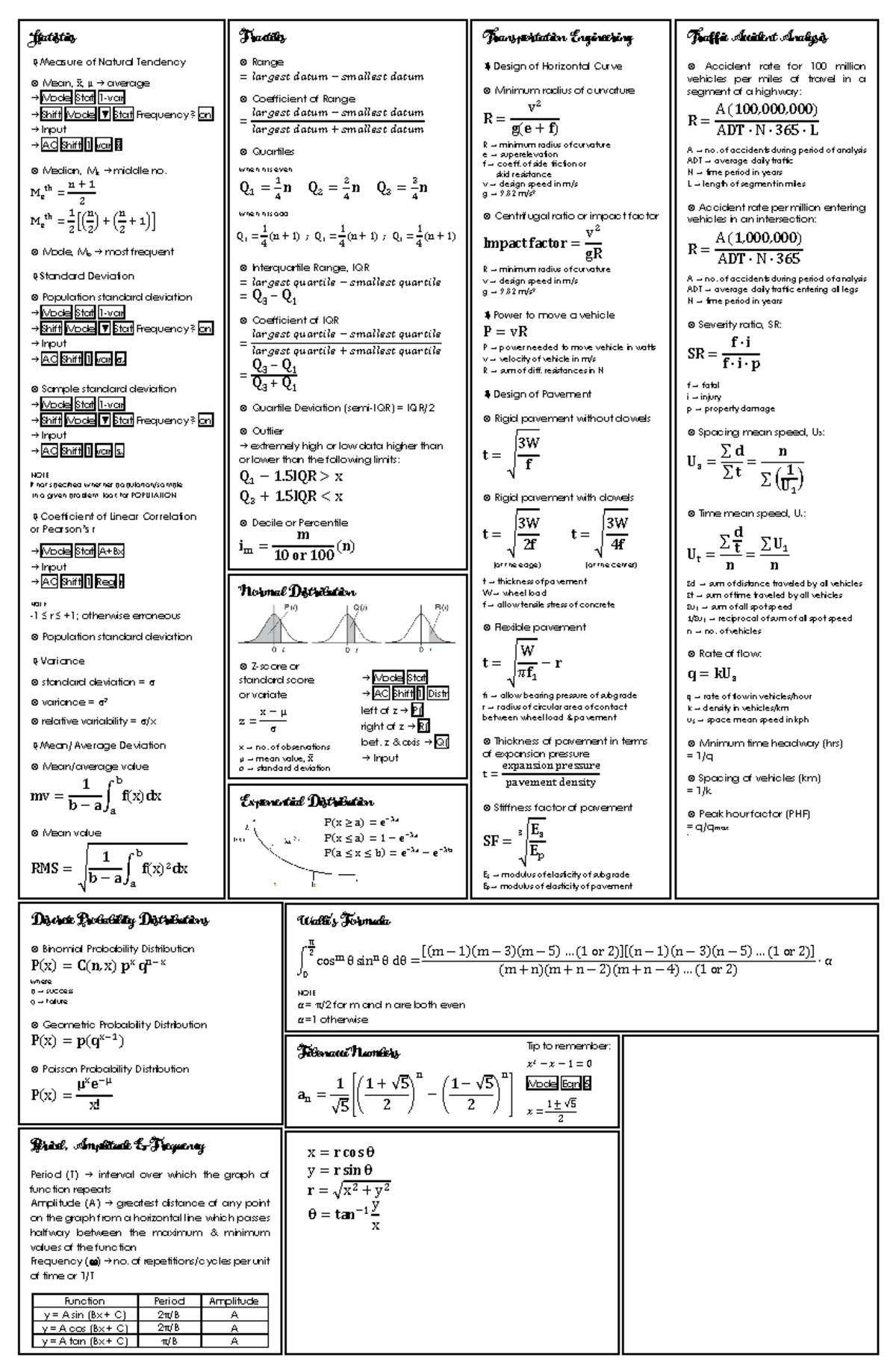 Math 3 - SUMMARIZED FORMULAS - s Statistics Measure of Natural Tendency ...